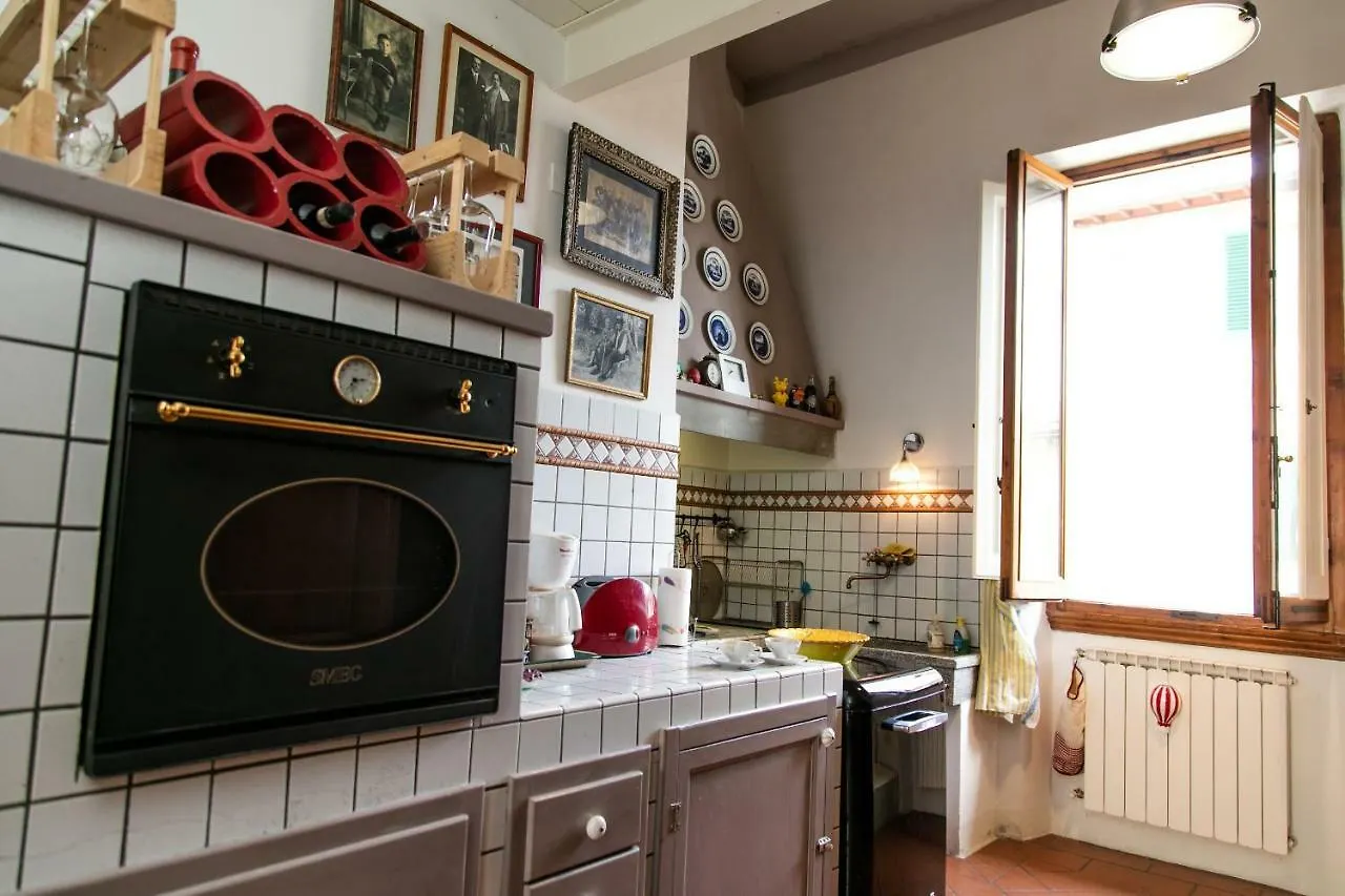 Cosy Cottage Florence 0*,